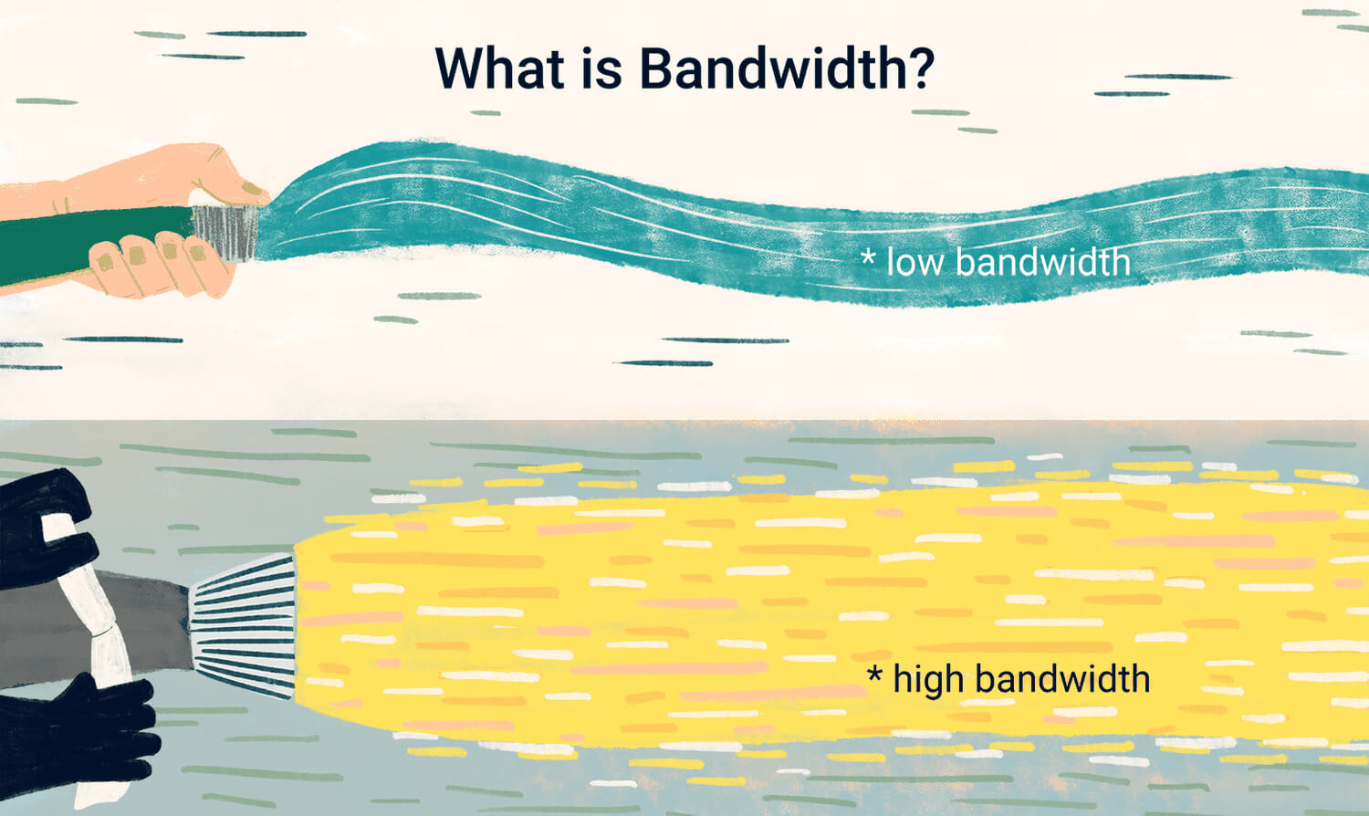 What Is The Meaning Of Bandwidth In Set Top Boxes?